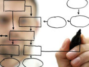 Interventi di Variazione nella Rete: Razionalizzazioni Finestre Settembre 2019